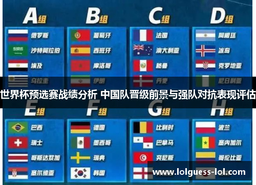 世界杯预选赛战绩分析 中国队晋级前景与强队对抗表现评估