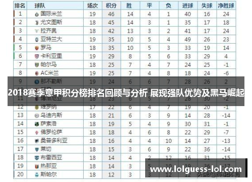 2018赛季意甲积分榜排名回顾与分析 展现强队优势及黑马崛起
