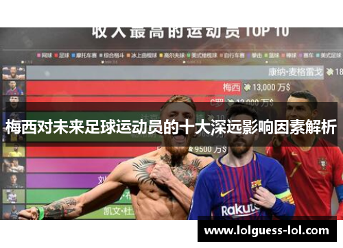 梅西对未来足球运动员的十大深远影响因素解析