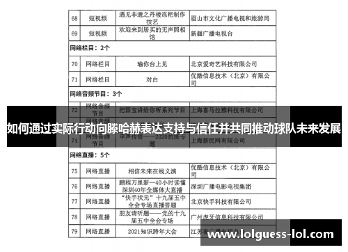 如何通过实际行动向滕哈赫表达支持与信任并共同推动球队未来发展