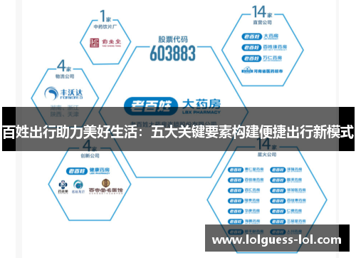 百姓出行助力美好生活：五大关键要素构建便捷出行新模式