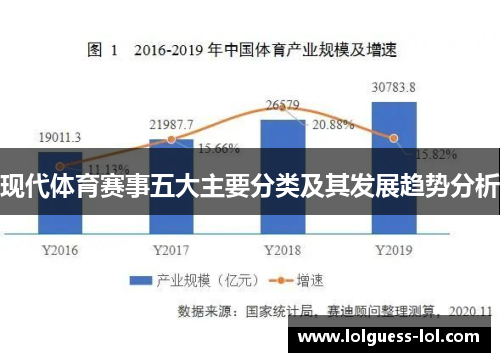 现代体育赛事五大主要分类及其发展趋势分析